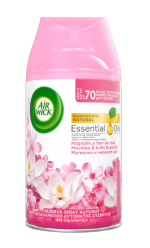 Rezerva odorizant 250 ml